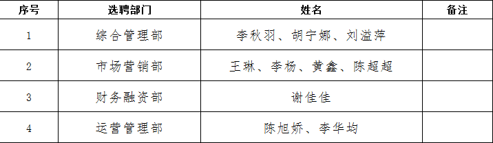 正版资料免费资料大全