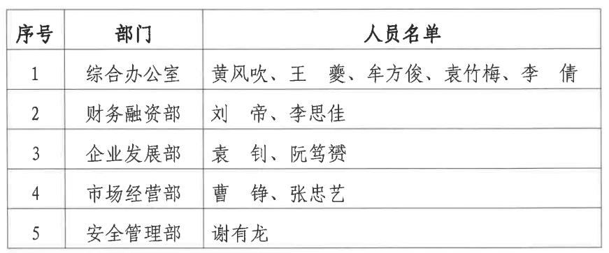 正版资料免费资料大全