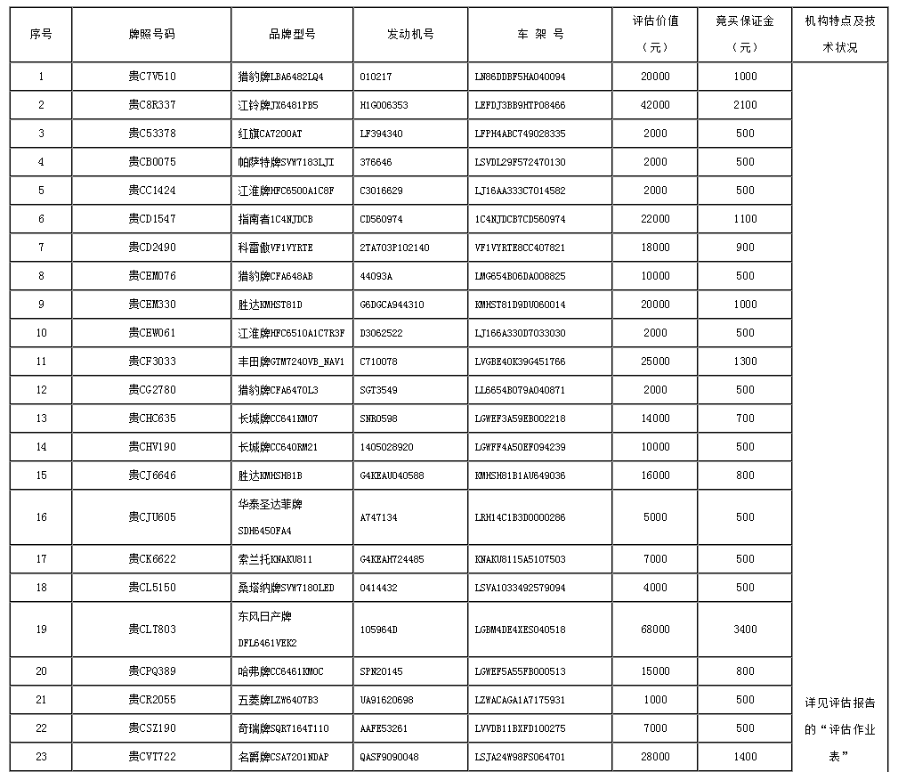 正版资料免费资料大全