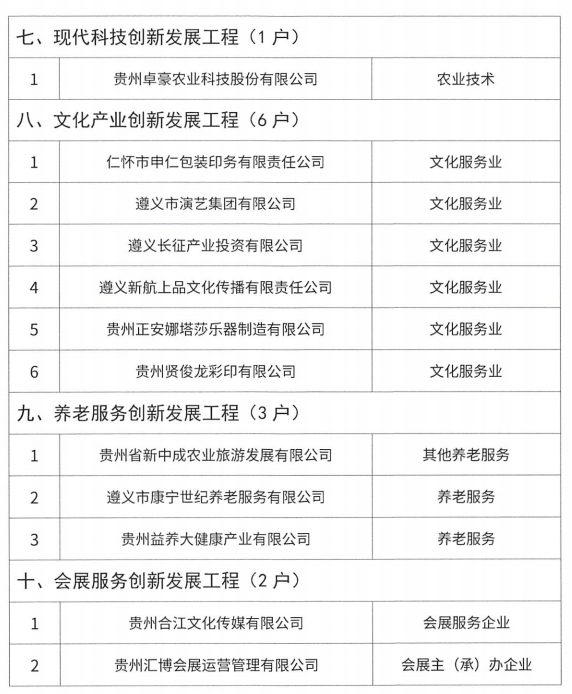 正版资料免费资料大全