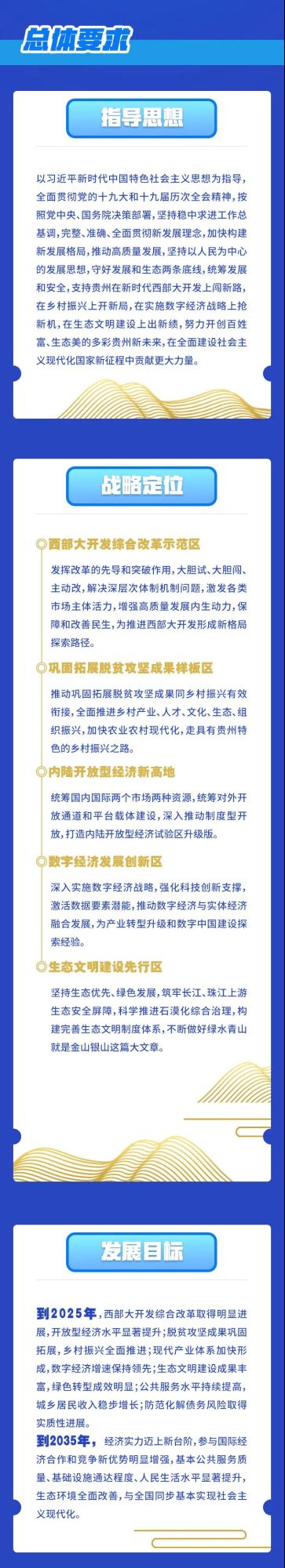 正版资料免费资料大全